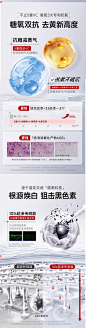 左旋vc次抛精华美烟酰胺白抗氧化提亮去黄气改善暗沉肤色护肤品-tmall.com天猫