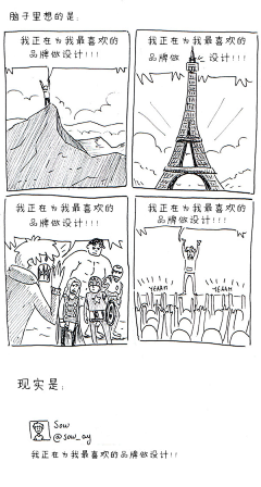 小樱桃酥也爷采集到简笔画