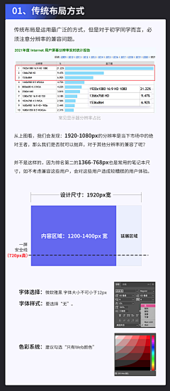 💏猪蹄采集到网页