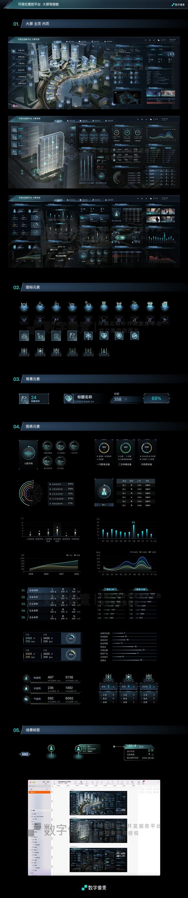 可视化管控平台大屏驾驶舱模版