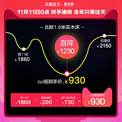 壹心设计17采集到主图