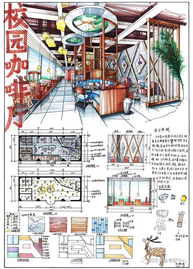 四方手绘环艺室内设计快题学员作品图片_环艺快题图片素材-花瓣网