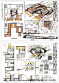 建筑设计，快题设计，建筑手绘，快题集训，手绘训练，建筑学考研，建筑考研，快题手绘，尚蘇坊设计工作室，尚蘇坊块体培训机构，学习快题，快题学习，设计手绘，考研，建筑效果图