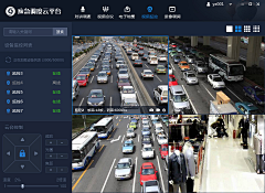 小咪喵喵采集到视频监控平台