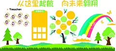 幼儿园文化墙  - 源文件下载【酷图网】幼儿园文化,幼儿园,可爱卡通,文化墙,早教,可爱风,幼儿园展板,走廊文化墙,幼儿园海报,幼儿园背景,