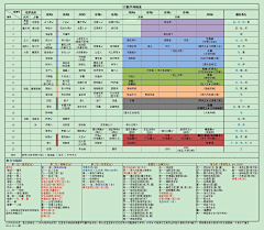 刘小惠lxh采集到哔哩哔哩焦点图【2019年】