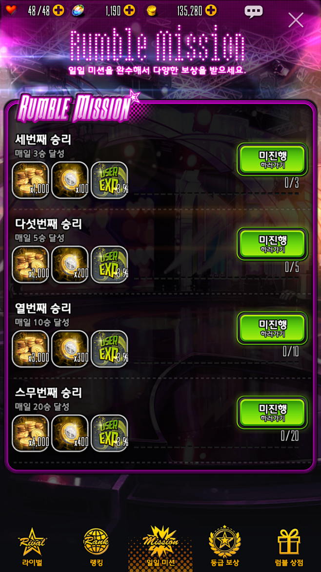 [데스티니 차일드] C