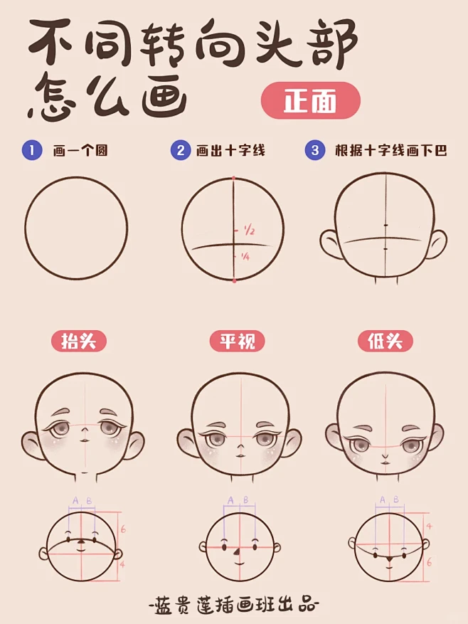 插画教程｜一个橘子搞定9个头部转向 - ...