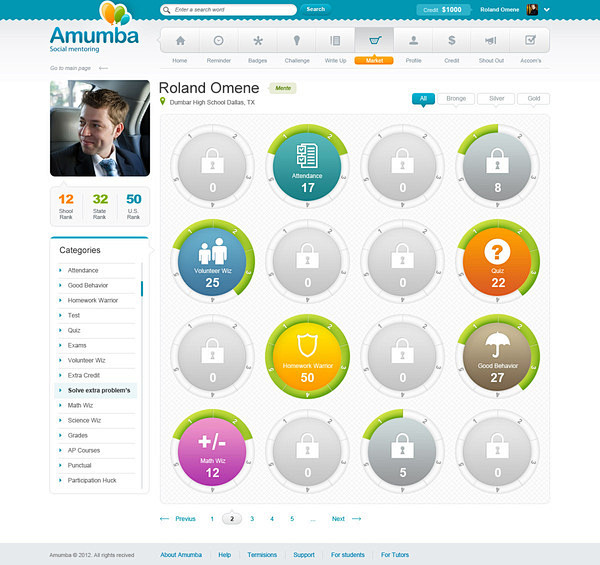 Educational Social N...
