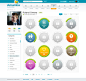 Educational Social Network on Behance