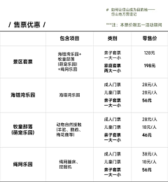 文旅策划师采集到画册