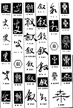 chou丫丫采集到字体