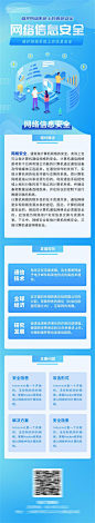 网络信息安全长图