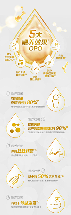 一次性脑子星人采集到icon