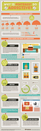 Why Pinterest Is So Addictive [Infographic] | Bit Rebels