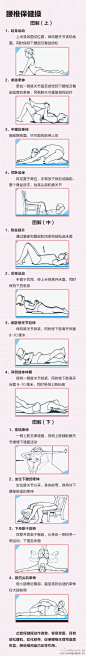 【实用贴：保健操大集锦】如今，屏幕眼、鼠标手、办公臀、电脑颈、沙发腰......各种“白领病”，都中招了怎么破？此处，让“坐家”们想练哪里练哪里！这个假期你懂的(转)