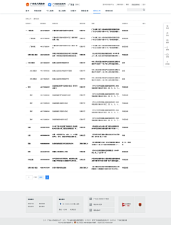 yyj0306采集到a电脑端专题和详情页/企业站/网站/网页/官网(1)