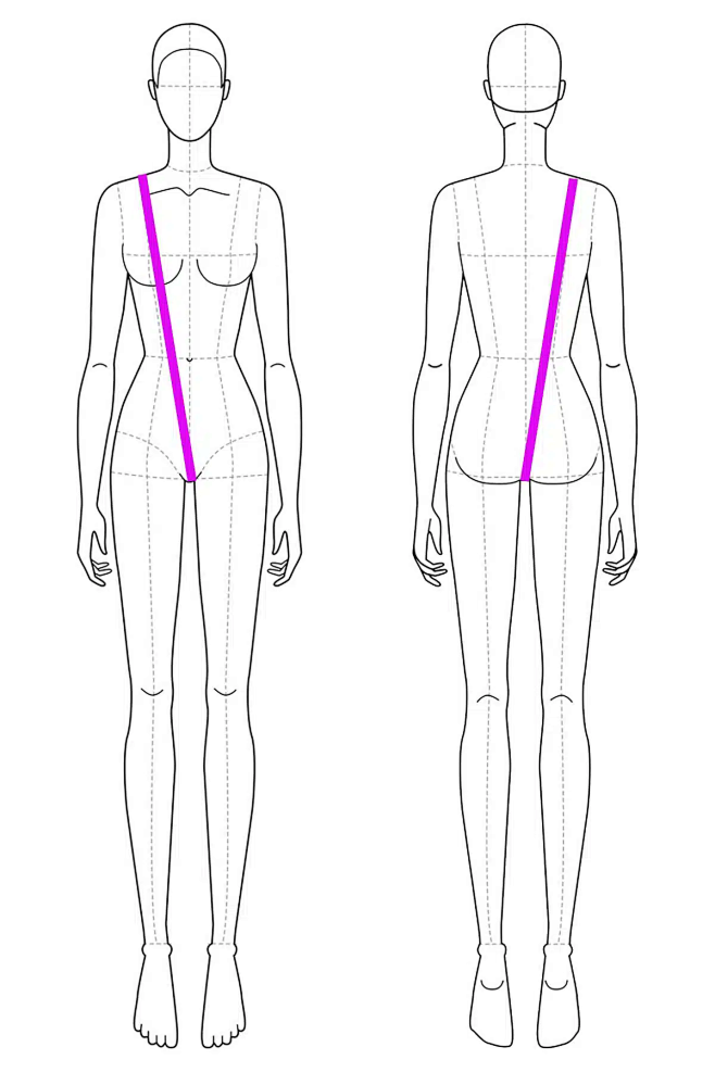 Measuring-Girth