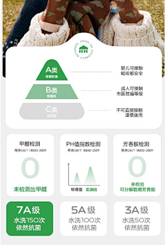 好大一口椰采集到7788