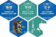 企业文化  - 源文件下载【酷图网】坚持,竞争,撞墙,爬山,公司文化,文化墙,小图标,企业文化,企业文化标语,企业文化背景,企业文化口号,公司企业文化,企业标语,励志标语,企业文化海报,企业文化画册,企业文化宣传,车间标语,企业文化展板,企业文化精神
