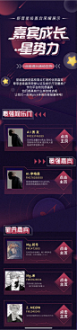荔枝-嘉宾成长新势力-适合语音房活动