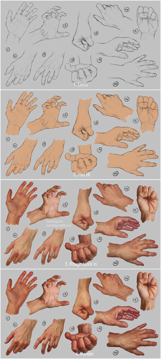Hand study 2 - Steps...