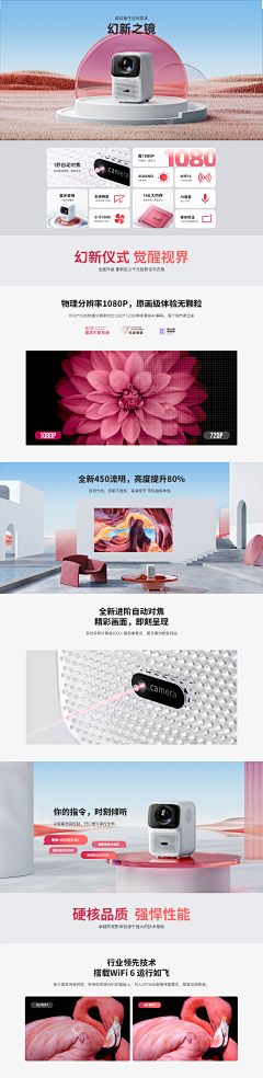 茳醐刄采集到Camera