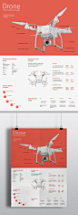 Drone_How it works and types on Behance