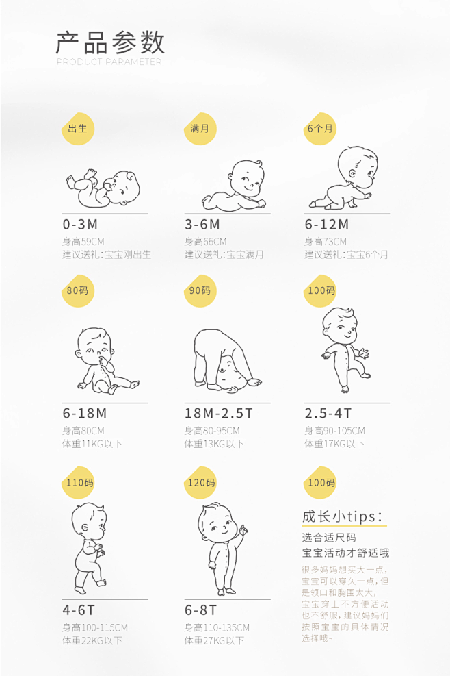 eoodoo品嘟婴儿套装新生儿礼盒衣服春...