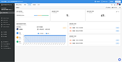 Μέδουσα-采集到Dashboard、工具型应用