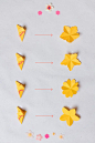(5) Pinterest