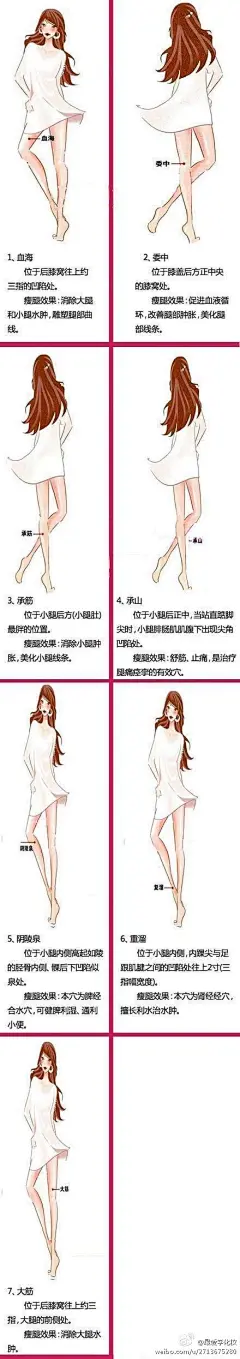 常按7个消水肿穴位 改善不完美腿型 @最爱学化妆