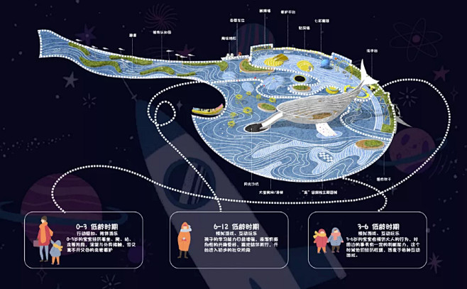 禹洲集团小禹儿乐园 | 寻找粉星星的幸福...