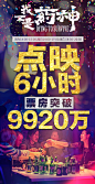 #706我不是药神# 点映6小时，票房达9920万！点映即收获单日票房冠军！淘票票评分9.5，猫眼评分9.6分，今日上座率第一，场均人次第一！大V推荐度100%，淘票票V淘推荐度100%！谢谢大家的支持与喜爱！ ​​​​