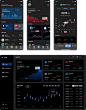 仪表盘虚拟货币金融投资dashboard后台管理系统股票UI设计app ui界面设计