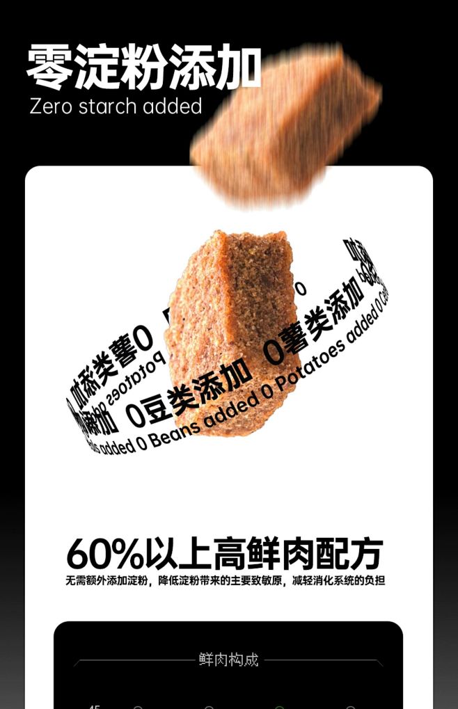 阿飞和巴弟C0低温烘焙猫粮无谷成猫幼猫粮...