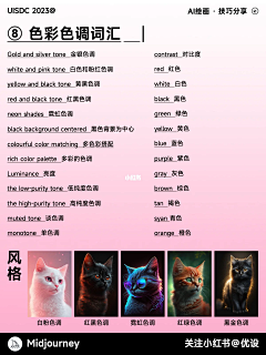 有趣的灵魂太少采集到AI  MIDJOURNEY