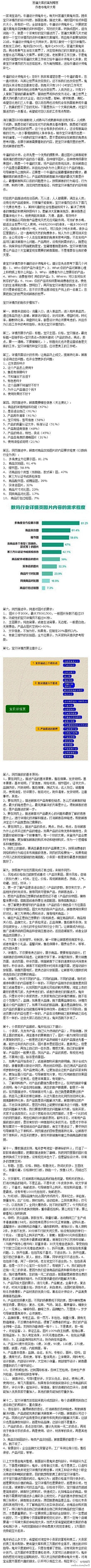 廖子幽采集到学习技巧升职加薪