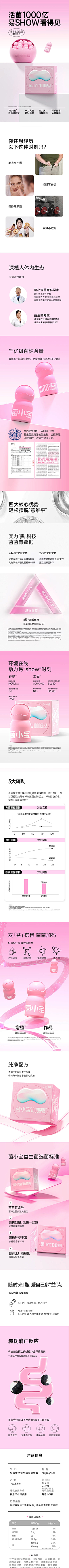 福尔摩·伟斯采集到电商版式参考