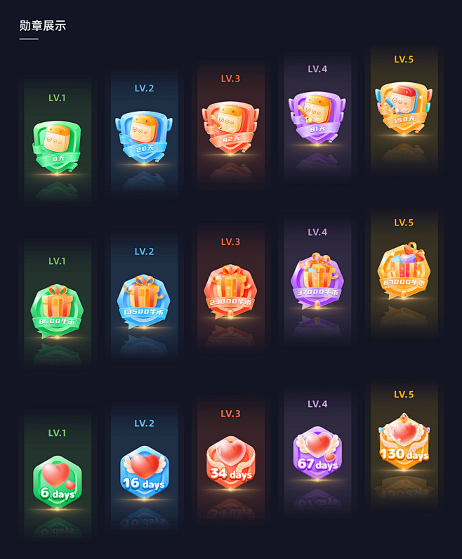 牛听听-勋章视觉升级设计-APP-UIC...