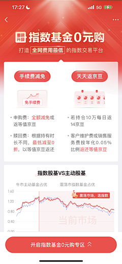Ashley_ll采集到ding投