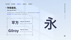 小娇羞大老虎采集到PPT