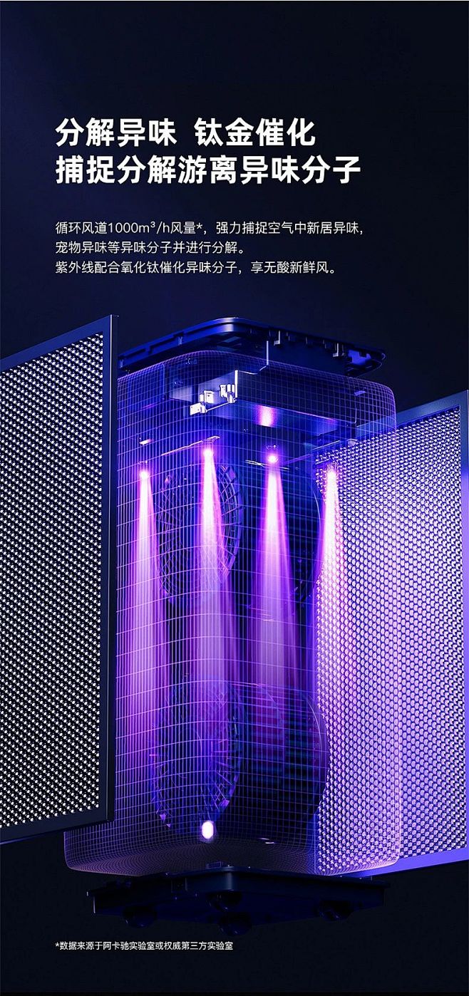 内部结构展示 : 详情页内部结构展示\x...