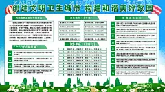创建文明城市 创卫宣传展板  - 源文件下载【酷图网】文明城市,创建文明城市,文明城市展板,文明城市广告,文明城市海报,文明城市围挡,文明城市围墙,工地围挡,创建,创建文明,城市,创文明城市,文明标语,文明社区,全国文明城市,文明城市标语,文明城市宣传,文明城市口号,文明城市背景,文明城市文化,文明城市省级,省级文明城,