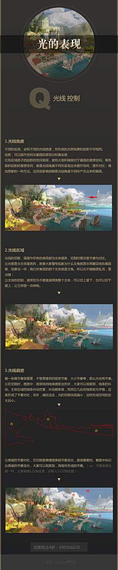 画画的文西采集到教程