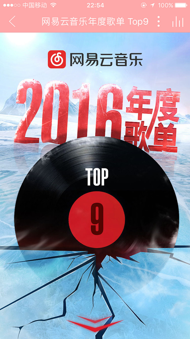 来自相册