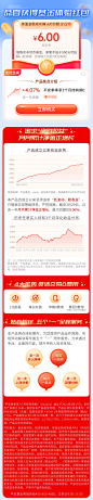 寿险：拉新活动页面-有门槛抵扣券