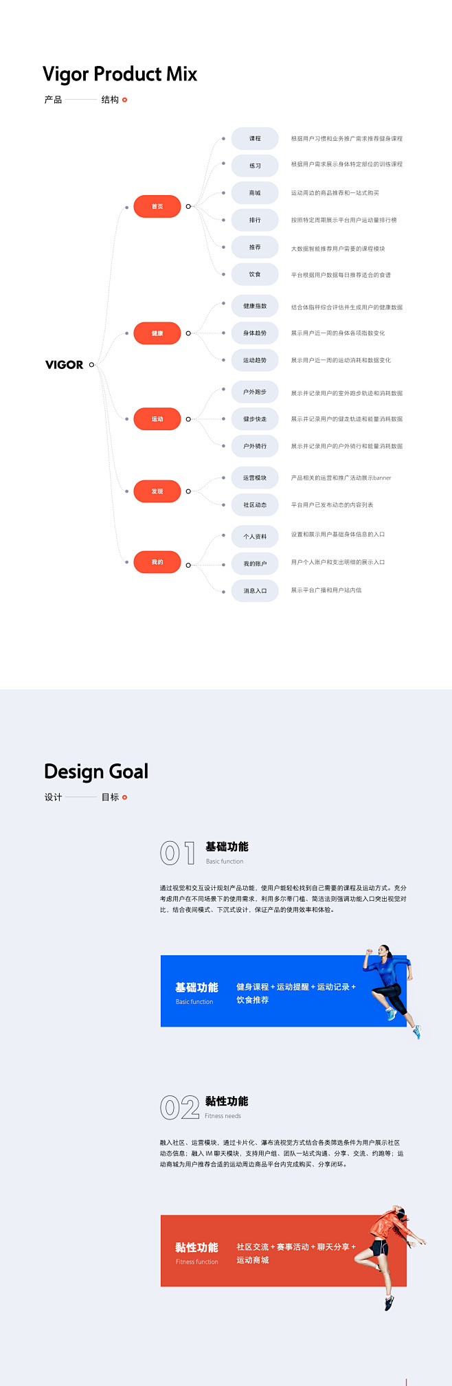 Vigor 运动体验/视觉设计-UI中国...