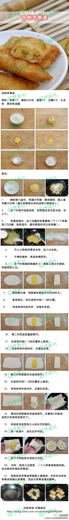 咯咯~采集到女人天生爱美食