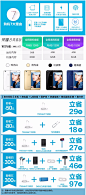 【官方旗舰店】华为honor/荣耀 荣耀8青春版全网通智能手机正品-tmall.com天猫